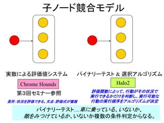 子ノード競合モデル
実数による評価値システム バイナリーテスト & 選択アルゴリズム
Halo2Chrome Hounds
第３回セミナー参照
長所：状況を評価できる。欠点：評価式が複雑
評価関数によって、行動がその状況で
実行できるかだけを判断し、実行可能な
行動の実行順序をアルゴリズムが決定
バイナリーテスト…車に乗っている、いないか、
敵をみつけているか、いないか複数の条件判定からなる。
 