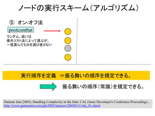 ノードの実行スキーム（アルゴリズム）
⑤ オン-オフ法
ランダム、或いは
優先リスト法によって選ぶが、
一度選んだものを選び直さない
postcombat
実行順序を定義 ＝振る舞いの順序を規定できる。
振る舞いの順序（常識）を規定できる。
Damian Isla (2005), Handling Complexity in the Halo 2 AI, Game Developer's Conference Proceedings.,
http://www.gamasutra.com/gdc2005/features/20050311/isla_01.shtml
 
