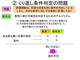 ② くり返し条件判定の問題
事前に実行可能性を判定するためのアルゴリズム
（１）各振る舞いの実行可能条件を、ビット列で表現する
（２）その条件を現在の状態のビット列と比較するして、
実行可能かどうか判定する。
乗車？ 敵発見？
０ ０ある振る舞いの実行条件
条件 １ ０
同じではない
実行不可
評価関数は、何度も何度も同じ条件を判定している
しかし、大きな条件に対しては事前に計算しておく
問題
解決法
 