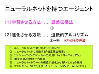 ニューラルネットを持つエージェント
（１）学習させる方法 … 誤差伝播法
（２）進化させる方法 … 遺伝的アルゴリズム
① ニューラルネットで動く3D-PONGのNPC
② ニューラルネットで移動する「機雷除去戦車」
③ 2D-シューティングゲームへの応用「バイナリーエイリアン」
④ 衝突回避と探索を行う戦車
⑤ ニューラルネットワークの構造が進化させる「NEAT」の技術
⑥ リアルタイム「NEAT」を使ったシミュレーションゲーム「 NERO 」
①
②～⑥ NNｘGAの手法
 