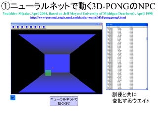 ①ニューラルネットで動く3D-PONGのNPC
ニューラルネットで
動くNPC
訓練と共に
変化するウエイト
Youichiro Miyake, April 2004, Based on Jeff Meyers（University of Michigan-Dearborn）, April 1998
http://www-personal.engin.umd.umich.edu/~watta/MM/pong/pong5.html
 