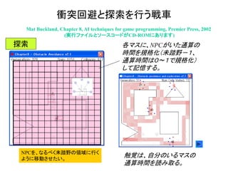 衝突回避と探索を行う戦車
Mat Buckland, Chapter 8, AI techniques for game programming, Premier Press, 2002
(実行ファイルとソースコードがCD-ROMにあります)
NPCを、なるべく未踏野の領域に行く
ように移動させたい。
探索 各マスに、NPCがいた通算の
時間を規格化（未踏野－１、
通算時間は０～１で規格化）
して記憶する。
触覚は、自分のいるマスの
通算時間を読み取る。
 