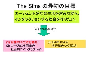 The Sims の最初の目標
エージェントが社会生活を営みながら、
インタラクションする社会を作りたい。
どうすればよいか？
(1) 自律的に生活を営む
(2) エージェント同士の
社会的にインタラクション
(3) Edith による
各行動のつくり込み
 