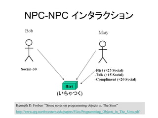 NPC-NPC インタラクション
(いちゃつく)
Kenneth D. Forbus “Some notes on programming objects in. The Sims”
http://www.qrg.northwestern.edu/papers/Files/Programming_Objects_in_The_Sims.pdf
 