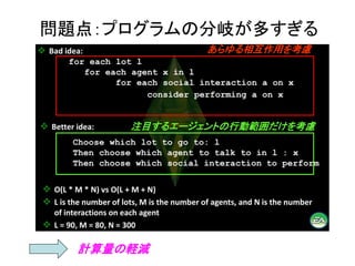問題点：プログラムの分岐が多すぎる
あらゆる相互作用を考慮
注目するエージェントの行動範囲だけを考慮
計算量の軽減
 