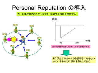 Personal Reputation の導入
ガードは攻撃されたキャラクターに対する情報を保持する
時間
評判
ガードが持つ攻撃したＰＣに対する評判の補正
40 220
PCが全てのガードから袋叩きにならない
かつ それなりに評判を落としておく
ガード
ガード
ガード
ガード
ガード
ガード
 