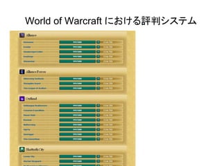 World of Warcraft における評判システム
 
