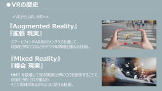 ●VRの歴史
<VRから AR、MRへ>
『Augmented Reality』
『拡張 現実』
スマートフォンやAR用のサングラスを通して、
現実世界にCGなどのデジタル情報を重ねる技術。
『Mixed Reality』
『複合 現実』
HMD を装着して見る現実世界にCGを表示することで、
現実世界とCGが重なり、
そこに実体があるかのように見せる技術。
 