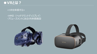 ●VRとは？
<VRを体感する>
・HMD（ヘッドマウントディスプレイ）
・アミューズメントにあるVR体感施設
 