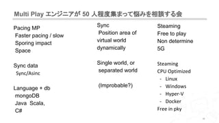 Multi Play エンジニアが 50 人程度集まって悩みを相談する会
38
Pacing MP
Faster pacing / slow
Sporing impact
Space
Sync data
Sync/Asinc
Language + db
mongoDB
Java Scala,
C#
Sync
Position area of
virtual world
dynamically
Single world, or
separated world
(Improbable?)
Steaming
Free to play
Non determine
5G
Steaming
CPU Optimized
- Linux
- Windows
- Hyper-V
- Docker
Free in pky
 