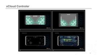 xCloud Controler
52
 