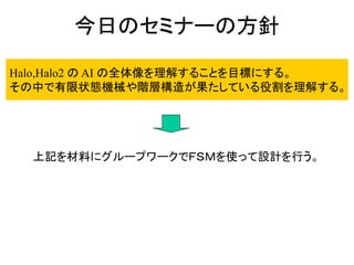 今日のセミナーの方針
上記を材料にグループワークでＦＳＭを使って設計を行う。
Halo,Halo2 の AI の全体像を理解することを目標にする。
その中で有限状態機械や階層構造が果たしている役割を理解する。
 