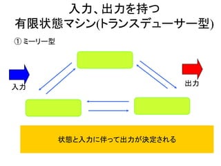 状態と入力に伴って出力が決定される
入力、出力を持つ
有限状態マシン(トランスデューサー型)
① ミーリー型
入力
出力
 
