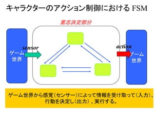 キャラクターのアクション制御における FSM
ゲーム世界から感覚（センサー）によって情報を受け取って（入力）、
行動を決定し（出力） 、実行する。
意志決定部分
ゲーム
世界
ゲーム
世界
sensor action
 