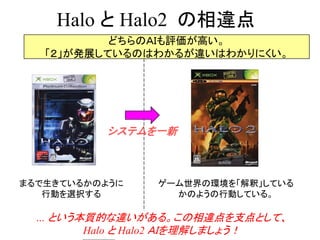 Halo と Halo2 の相違点
どちらのＡＩも評価が高い。
「２」が発展しているのはわかるが違いはわかりにくい。
システムを一新
まるで生きているかのように
行動を選択する
ゲーム世界の環境を「解釈」している
かのようの行動している。
… という本質的な違いがある。この相違点を支点として、
Halo と Halo2 ＡＩを理解しましょう！
 
