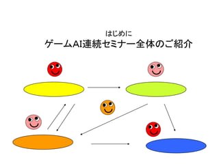 はじめに
ゲームＡＩ連続セミナー全体のご紹介
 