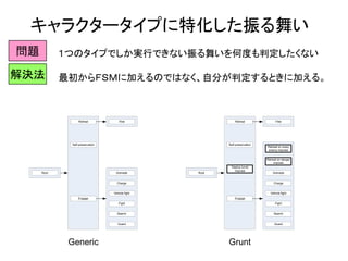 キャラクタータイプに特化した振る舞い
Self-preservation
Engage
Search
Charge
Fight
Guard
Grenade
Retreat Flee
Vehicle fight
Generic
Root
Self-preservation
Engage
Search
Charge
Fight
Guard
Grenade
Retreat Flee
Vehicle fight
Retreat on danger
impulse
Retreat on scary
enemy impulse
Deploy turret
impulse
Grunt
Root
問題 １つのタイプでしか実行できない振る舞いを何度も判定したくない
最初からＦＳＭに加えるのではなく、自分が判定するときに加える。解決法
 