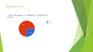 Sig-Audioについて
 