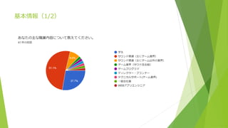 基本情報（1/2）
 