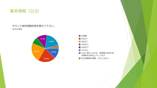 基本情報（2/2）
 