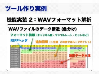 ツール作り実例
機能実装 2：WAVフォーマット解析
WAVファイルのデータ構造 (色分け)
フォーマット情報（チャンネル数・サンプルレート・ビットなど）
RIFFヘッダ   追加情報（※任意 この例ではループポイント）



                      波形データ本体
 