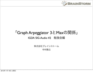 Graph Arpeggiator 3MaxvS
                   IGDA SIG-Audio #2?㏊ᾎ

                      ʽ֥쥤󥹥ȩ`
                           д¡֮




2013 1 19 
 