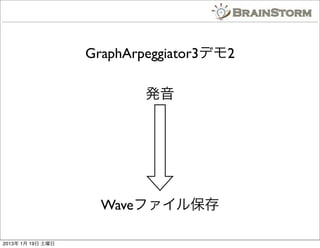 Ұ󴡰𲵲ٴǰ3ǥ2

                           k




                     Waveե뱣

2013 1 19 
 