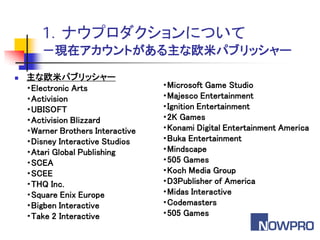 1．ナウプロダクションについて
        －現在アカウントがある主な欧米パブリッシャー

   主な欧米パブリッシャー
    ・Electronic Arts               ・Microsoft Game Studio
    ・Activision                    ・Majesco Entertainment
    ・UBISOFT                       ・Ignition Entertainment
    ・Activision Blizzard           ・2K Games
    ・Warner Brothers Interactive   ・Konami Digital Entertainment America
    ・Disney Interactive Studios    ・Buka Entertainment
    ・Atari Global Publishing       ・Mindscape
    ・SCEA                          ・505 Games
    ・SCEE                          ・Koch Media Group
    ・THQ Inc.                      ・D3Publisher of America
    ・Square Enix Europe            ・Midas Interactive
    ・Bigben Interactive            ・Codemasters
    ・Take 2 Interactive            ・505 Games
 