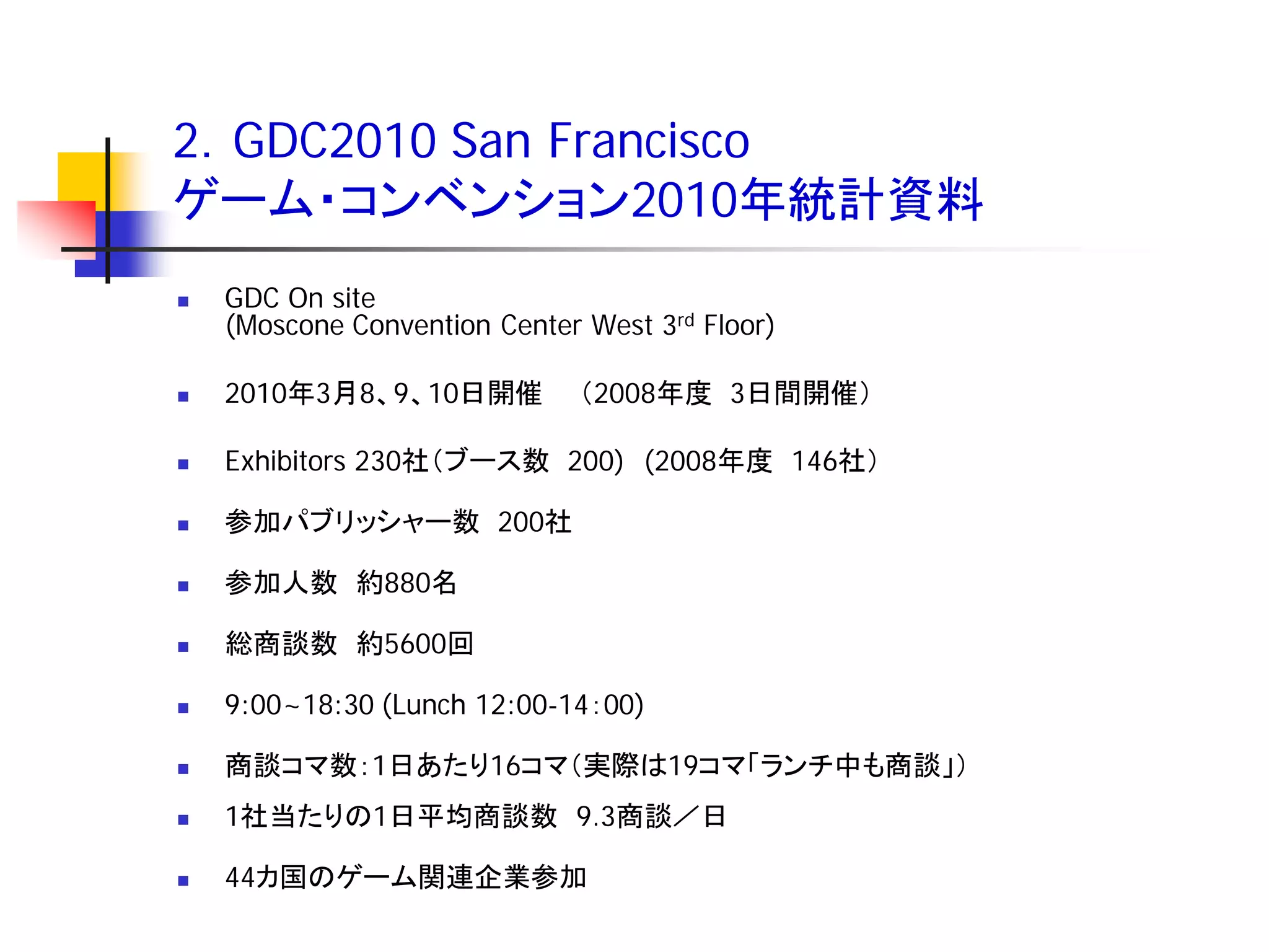 2．GDC2010 San Francisco
ゲーム・コンベンション2010年統計資料
   GDC On site
    (Moscone Convention Center West 3rd Floor)

   2010年3月8、9、10日開催           （2008年度 3日間開催）

   Exhibitors 230社（ブース数 200) (2008年度 146社）

   参加パブリッシャー数 200社

   参加人数 約880名

   総商談数 約5600回

   9:00~18:30 (Lunch 12:00-14：00)

   商談コマ数：1日あたり16コマ（実際は19コマ「ランチ中も商談」）
   1社当たりの1日平均商談数 9.3商談／日

   44カ国のゲーム関連企業参加
 