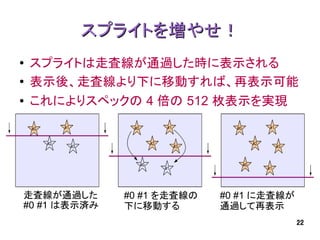スプライトを増やせ！
●   スプライトは走査線が通過した時に表示される
●   表示後、走査線より下に移動すれば、再表示可能
●   これによりスペックの 4 倍の 512 枚表示を実現




走査線が通過した      #0 #1 を走査線の   #0 #1 に走査線が
#0 #1 は表示済み   下に移動する        通過して再表示
                                          22
 