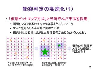 衝突判定の高速化（1）
●       「仮想ビットマップ方式」と当時呼んだ手法を採用
        ●
            画面をマスで区切ってキャラの居るところにマーク
        ●   マークを見つけたら実際に座標で比較
        ●
            衝突判定の面積に比例した処理負荷が生じるという欠点あり
    0   0   0   0   0   0   0   0   0   0   0   0   0   0   0   0
    0   1   0   0   0   0   0   0   0   1   0   0   0   0   0   0
    0   0   0   0   0   0   0   0   0   0   0   0   0   0   0   0
    0   0   0   0   0   0   4   0   0   0   0   0   0   0   4   0   衝突の可能性が
    0   0   0   0   0   0   0   0   0   0   0   0   0   0   0   0   あるなら厳密に
    0   0   2   0   0   0   0   0   0   0   2   0   0   0   0   0   判定を取る
    0   0   0   0   0   0   0   0   0   0   0   0   0   0   0   0
    0   0   0   0   0   0   8   0   0   0   0   0   0   0   8   0

    キャラの居る位置にマーク                    判定を取る時は、衝突判定
    各ビットがキャラ番号に対応                   範囲内のマークを調べる
                                                                         25
 