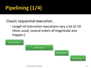 Classic sequential execution:
   Length of instruction executions vary a lot (5-10
     times usual, several orders of magnitude also
     happen.)

 Instruction 1

                           Instruction 2

                                            Instruction 3

                                                            Instruction 4


                 http://yaserzt.com/blog/                                   13
 