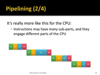 It’s really more like this for the CPU:
   Instructions may have many sub-parts, and they
      engage different parts of the CPU


 F1   D1   E1   R1

                     F2   D2         E2          R2

                                                      F3   D3   E3   R3

                                                                          F4   D4   E4   R4



                      http://yaserzt.com/blog/                                                14
 