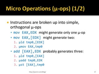    Instructions are broken up into simple,
    orthogonal µ-ops
     mov EAX,EDX might generate only one µ-op
     mov EAX,[EDX] might generate two:
      1. µld tmp0,[EDX]
      2. µmov EAX,tmp0
     add [EAX],EDX probably generates three:
      1. µld tmp0,[EAX]
      2. µadd tmp0,EDX
      3. µst [EAX],tmp0

              http://yaserzt.com/blog/           17
 
