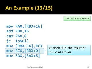 Clock 302 – Instruction 5


mov   RAX,[RBX+16]
add   RBX,16
cmp   RAX,0
je    IsNull
mov   [RBX-16],RCX                    At clock 302, the result of
mov   RCX,[RDX+0]                     this load arrives.
mov   RAX,[RAX+8]

           http://yaserzt.com/blog/                                      46
 