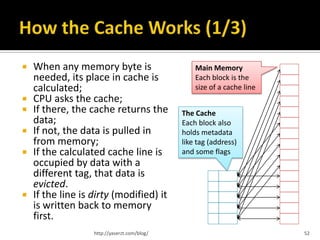    When any memory byte is                       Main Memory
    needed, its place in cache is                 Each block is the
    calculated;                                   size of a cache line
   CPU asks the cache;
   If there, the cache returns the           The Cache
    data;                                     Each block also
   If not, the data is pulled in             holds metadata
    from memory;                              like tag (address)
   If the calculated cache line is           and some flags
    occupied by data with a
    different tag, that data is
    evicted.
   If the line is dirty (modified) it
    is written back to memory
    first.
                   http://yaserzt.com/blog/                              52
 