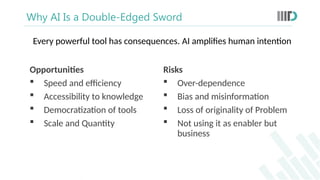 AI and Entrepreneurship - Double edged sword of AI | PPTX