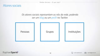 www.rsperle.com rsperle@gmail.com
10
Atores sociais
Redes Sociais - O que são?
Os atores sociais representam os nós da rede, podendo
ser um blog ou um perfil no Twitter.
Pessoas Grupos Instituições
 