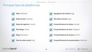 www.rsperle.com rsperle@gmail.com
28
Principais tipos de plataformas
Redes Sociais - O que são?
Wikis: Wikipedia
Redes sociais: Facebook
Redes de negócios: Linkedin
Microblogs: Twitter
Blogs: Wordpress
Agregadores de notícias: Digg
Marcadores Sociais: Diigo
Compartilhadores de vídeos: Youtube
Compartilhadores de fotos: Instagram
Compartilhadores de músicas: Last.fm
Sites de redes sociais: Ning Compartilhamento de apresentações: Slideshare
 