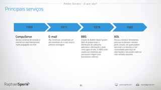 www.rsperle.com rsperle@gmail.com
31
Principais serviços
Redes Sociais - O que são?
1969
CompuServe
Serviço comercial de conexão à
internet em nível internacional
muito propagado nos EUA.
1971
E-mail
Ray Tomlinson, considerado um
dos inventores do e-mail, envia a
primeira mensagem.
1978
BBS
Criação do Bulletin Board System.
Além de proporcionar a
distribuição de softwares,
aplicativos, informações e lazer,
como jogos on-line, os BBSs eram
usados por empresas que
precisavam integrar seus
funcionários externos.
1985
AOL
Passou a fornecer ferramentas
para que as pessoas criassem
perfis virtuais, nos quais podiam
descrever a si mesmas e criar
comunidades para troca de
informações e discussões sobre os
mais variados assuntos.
 