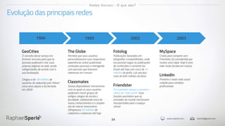 www.rsperle.com rsperle@gmail.com
34
Evolução das principais redes
Redes Sociais - O que são?
1994
GeoCities
O conceito desse serviço era
fornecer recursos para que as
pessoas pudessem criar suas
próprias páginas na web, sendo
categorizadas de acordo com a
sua localização.
Chegou a ter 38 milhões de
usuários, foi adquirido pelo Yahoo!
cinco anos depois e foi fechado
em 2009.
1995
The Globe
Permitia que seus usuários
personalizassem suas respectivas
experiências online publicando
conteúdos pessoais e interagindo
com pessoas que tivessem
interesses em comum.
Classmates
Visava disponibilizar mecanismos
com os quais os seus usuários
pudessem reunir grupos de
antigos colegas de escola e
faculdade, viabilizando troca de
novos conhecimentos e o simples
ato de marcar reencontros.
Ultrapassou 50 milhões de
cadastros e sobrevive até hoje.
2002
Fotolog
Publicações baseadas em
fotografias compartilhadas, onde
era possível seguir as publicações
de conhecidos e comentá-las.
Existe até hoje com cerca de 32
milhões de perfis, e já veiculou
mais de 600 milhões de fotos.
Friendster
Foi o primeiro serviço a receber o
status de “rede social”. Suas
funções permitiam que as
amizades do mundo real fossem
transportadas para o espaço
virtual.
2003
MySpace
Criado para competir com
Friendster, foi considerado por
muitos uma cópia. Hoje é uma
rede muito focada em música.
LinkedIn
Primeira e maior rede social
voltada para contatos
profissionais.
 