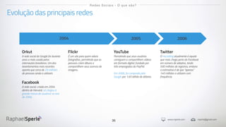www.rsperle.com rsperle@gmail.com
35
Evolução das principais redes
Redes Sociais - O que são?
2004
Orkut
A rede social do Google foi durante
anos a mais usada pelos
internautas brasileiros. Um dos
levantamentos mais recentes
aponta que cerca de 29 milhões
de pessoas ainda o utilizam.
Facebook
A rede social, criada em 2004
dentro de Harvard, só chegou à
grande massa de usuários no ano
de 2006.
Flickr
É um site para quem adora
fotografias, permitindo que as
pessoas criem álbuns e
compartilhem seus acervos de
imagens.
2005
YouTube
Permitindo que seus usuários
carreguem e compartilhem vídeos
em formato digital, fundado por
três empregados do PayPal.
Em 2006, foi comprada pelo
Google por 1,65 bilhão de dólares.
2006
Twitter
O microblog atualmente é aquele
que mais chega perto do Facebook
em número de adeptos, tendo
500 milhões de registros, embora
a estimativa é de que “apenas”
140 milhões o utilizem com
frequência.
 