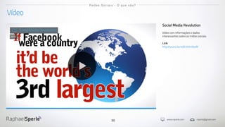 www.rsperle.com rsperle@gmail.com50
Vídeo
Redes Sociais - O que são?
Social Media Revolution
Vídeo com informações e dados
interessantes sobre as mídias sociais.
Link
http://youtu.be/x0EnhXn5boM
Social Media Revolution
2012
 