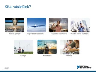 10ni.com
Kik a vásárlóink?
Haladó gyáripar Légierő és légvédelem Fogyasztói elektronika
Energia Közlekedés
Vezeték nélküli eszközök
Oktatás
 