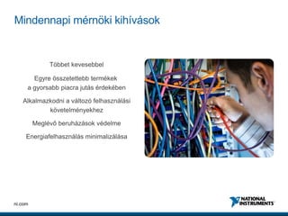 5ni.com
Mindennapi mérnöki kihívások
Többet kevesebbel
Egyre összetettebb termékek
a gyorsabb piacra jutás érdekében
Alkalmazkodni a változó felhasználási
követelményekhez
Meglévő beruházások védelme
Energiafelhasználás minimalizálása
 
