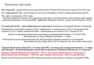 Рыночные прогнозы 
40,3 млрд руб - годовой объем рынка наружной рекламы в России (36,8 млрд руб за первые 9 мес 2013 года) 
31,1 млрд руб (77,1%) - рынок Москвы (41,3%), Санкт-Петербурга (12,9%) и городов милионников (22,9%) 
7% - рост по сравнению с 2012 годом 
“Причиной замедления темпов стало сокращение инвентаря в столичном регионе после принятия новых правил 
размещения рекламных конструкций (32% - демонтаж билбордов в Москве, текущая доля билбордов - 60,6%)” 
3,4 млрд руб (8,4%) – доля общественного транспорта (милионники 2,6 млрд руб, Москва 1,4 млрд руб) 
Рекламодатели: Автомобили и сервис (15,4%) + Недвижимость и строительство (15,3%) + Оптово-розничная 
торговля (14,7%) + Туризм, развлечения (9,9%) + Финансовые услуги и банки (7,4%) + Прочее (37,3%) 
Затраты на наружную рекламу десятки крупнейших рекламодателей составили 11,1% (рост 8,6%). 
Mars Russia рост в 2 раза, Сбербанк и Kia Motors – 1.5 раза 
~1000 игроков на рынке наружной рекламы РФ. 40,5% рекламного бюджета приходится на 5 компаний: 
Russ Outdoor (22,2%), Gallery (8,8%), В.Е.Р.А-Олимп (4,1%), Анко (2,8%) и Никэ (2,6%). 
Годовой объем рынка iGeoLED = 3,4 млрд руб (РФ) / 2,6 млрд руб (города милионники) / 1,4 млрд 
руб (Москва) + высвобождающийся рынок демонтированных билбордов Москвы до 3,2 млрд руб. 
Целевой годовой объем рынка iGeoLED = 18% от доли рынка общественного транспорта и 
демонтированных билбордов = 1044 млн руб (города милионники) / 828 млн руб (Москва) 
850 млн руб для Москвы аналогично 5500 терминалов (средняя заполняемость рекламных площадей 77,8%) 
