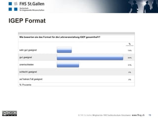 IGEP Format
19
 