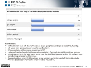 23
Kommentare:
 Im Nachhinein finde ich das Führen eines Blogs geeignet. Allerdings ist es sehr aufwendig.
 Ich weiss nicht genau wie das bewertet werden kann.
 Wie gesagt eine willkommene Abwechslung! (2)
 ...aber sehr zeitaufwendig bei kooperativem Arbeiten. Eventuell Anzahl Blogeinträge senken.
 ist mal was anderes. ist aber etwas unklar, wie Sie den Blog bewerten wollen, d.h. auf was man
beim Beitrag-verfassen achten muss
 Einerseits gibt es einen Einblick wie es ist, zu bloggen und andererseits finde ich klassische
Arbeiten das bessere Format für eine bewertete Hausarbeit.
 