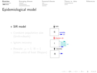 Overview Emerging disease Seasonal disease Theory vs. data References
Epidemiological model
SIR model
Constant population size
(birth=death)
Ignore recovery
Rescale: µ = 1, N = 1
(time units of host lifespan)
I
S
disease−
mortality
(α)induced
mortality
(µ)
birth
R
infection (β)
recovery
 