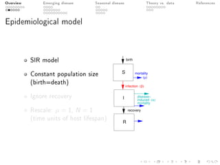 Overview Emerging disease Seasonal disease Theory vs. data References
Epidemiological model
SIR model
Constant population size
(birth=death)
Ignore recovery
Rescale: µ = 1, N = 1
(time units of host lifespan)
I
S
disease−
mortality
(α)induced
mortality
(µ)
birth
R
infection (β)
recovery
 